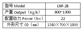 Series of LNF Fine Chaff Combined Rice Mill with Rubber Roller and Blowing Wind