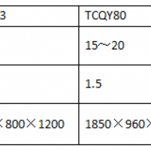 ?Series of TCQY Round-shaped Pre-cleaning Sifter