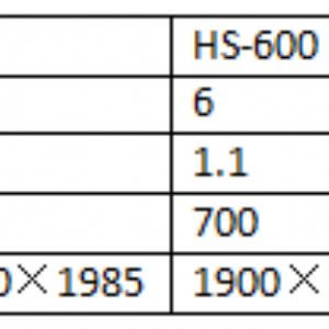 HS系列厚度分級(jí)機(jī)