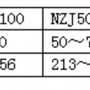 NZJ系列小米及雜糧成套碾米機設備